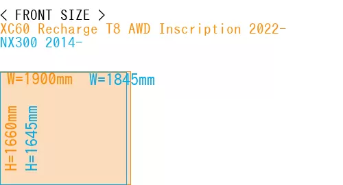 #XC60 Recharge T8 AWD Inscription 2022- + NX300 2014-
